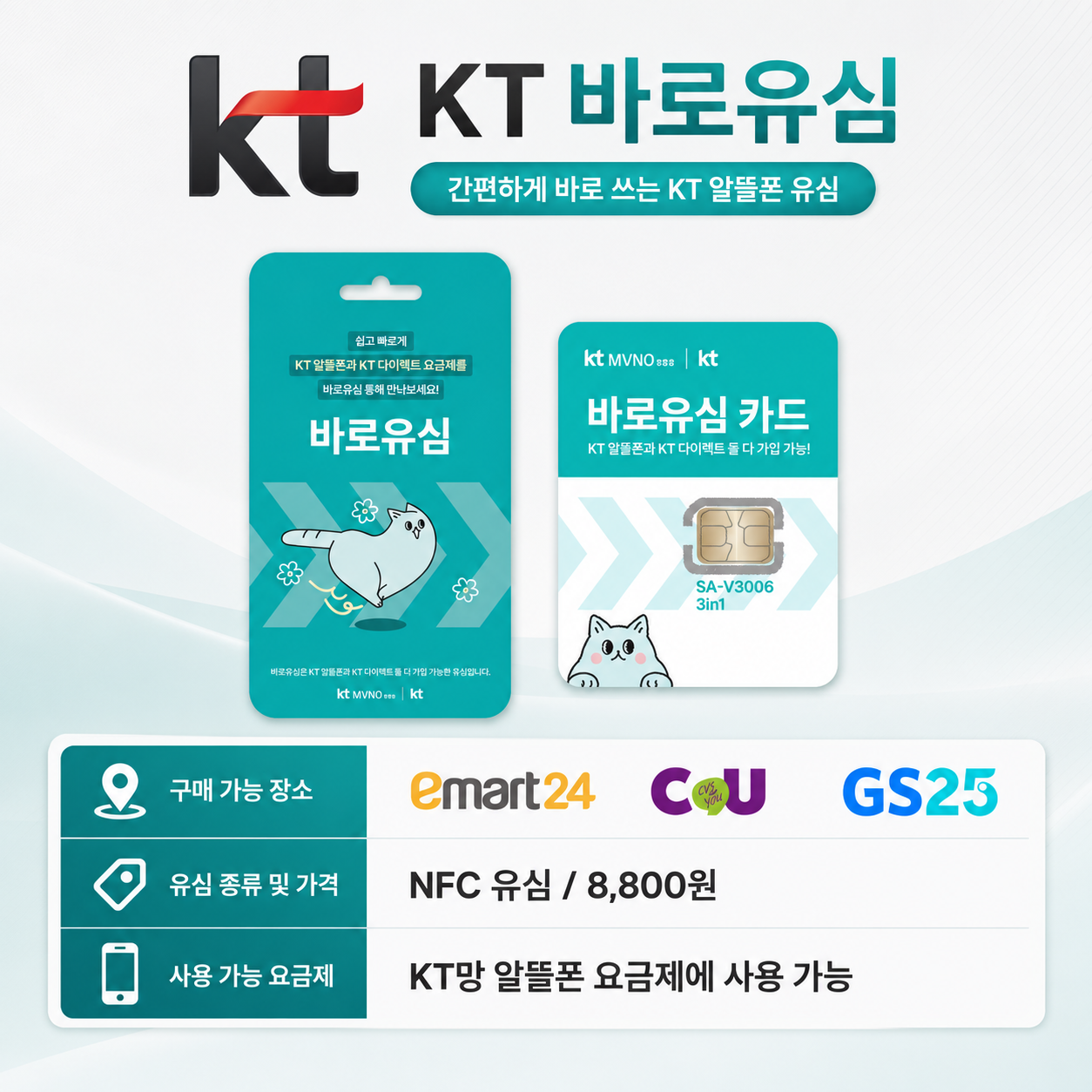 KT망 바로유심 실제 유심 패키지와 카드