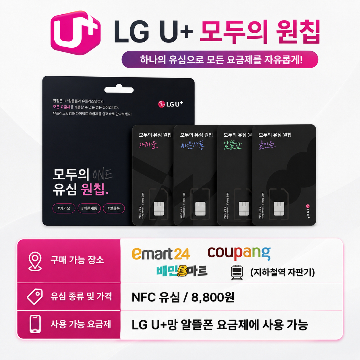 LG U+망 모두의 유심 원칩 실제 유심 패키지와 카드